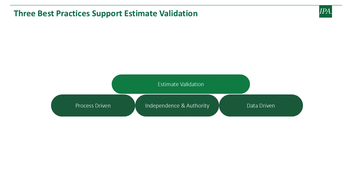 three Best Practices support effective estimate validations